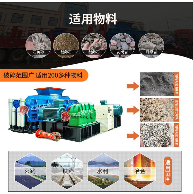 磚廠用對輥破碎機(jī) 磚廠用對輥破碎機(jī)