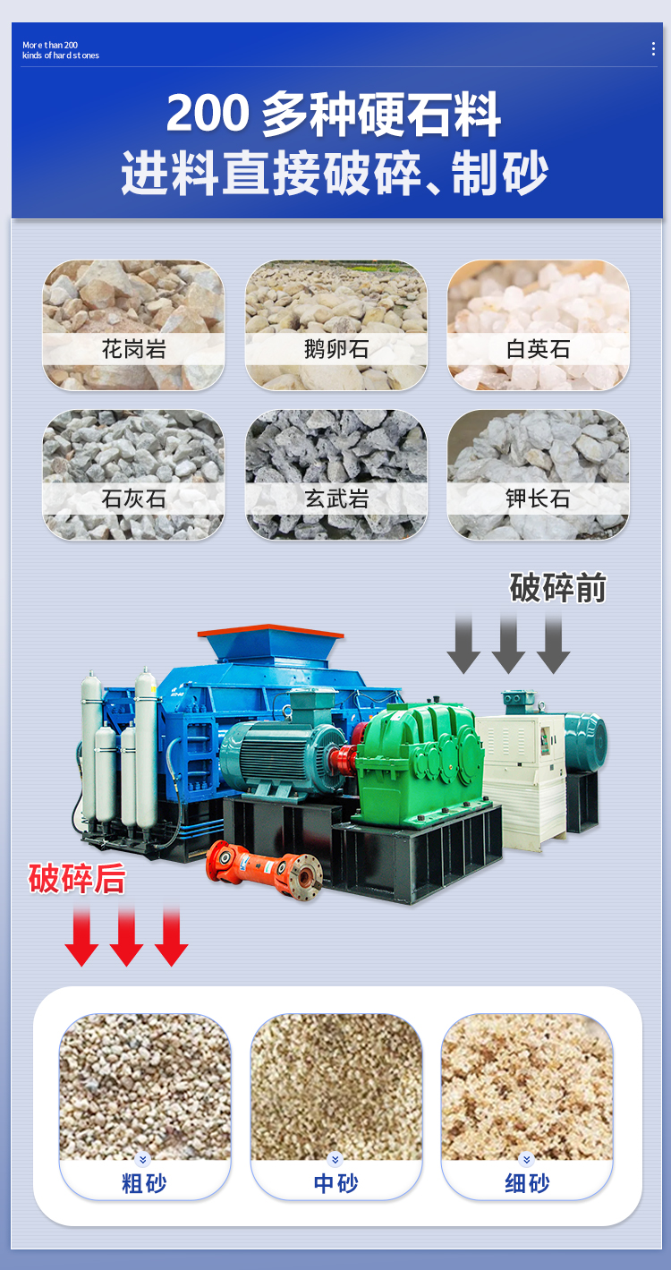 對輥制砂機適應(yīng)物料